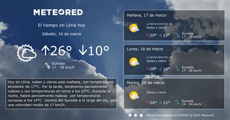 tiempo en lliria 14 dias|Tiempo en Llíria. Clima a 14 días